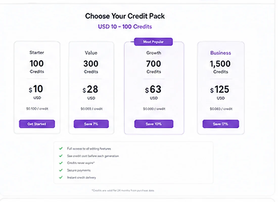Planned managed-credit experience